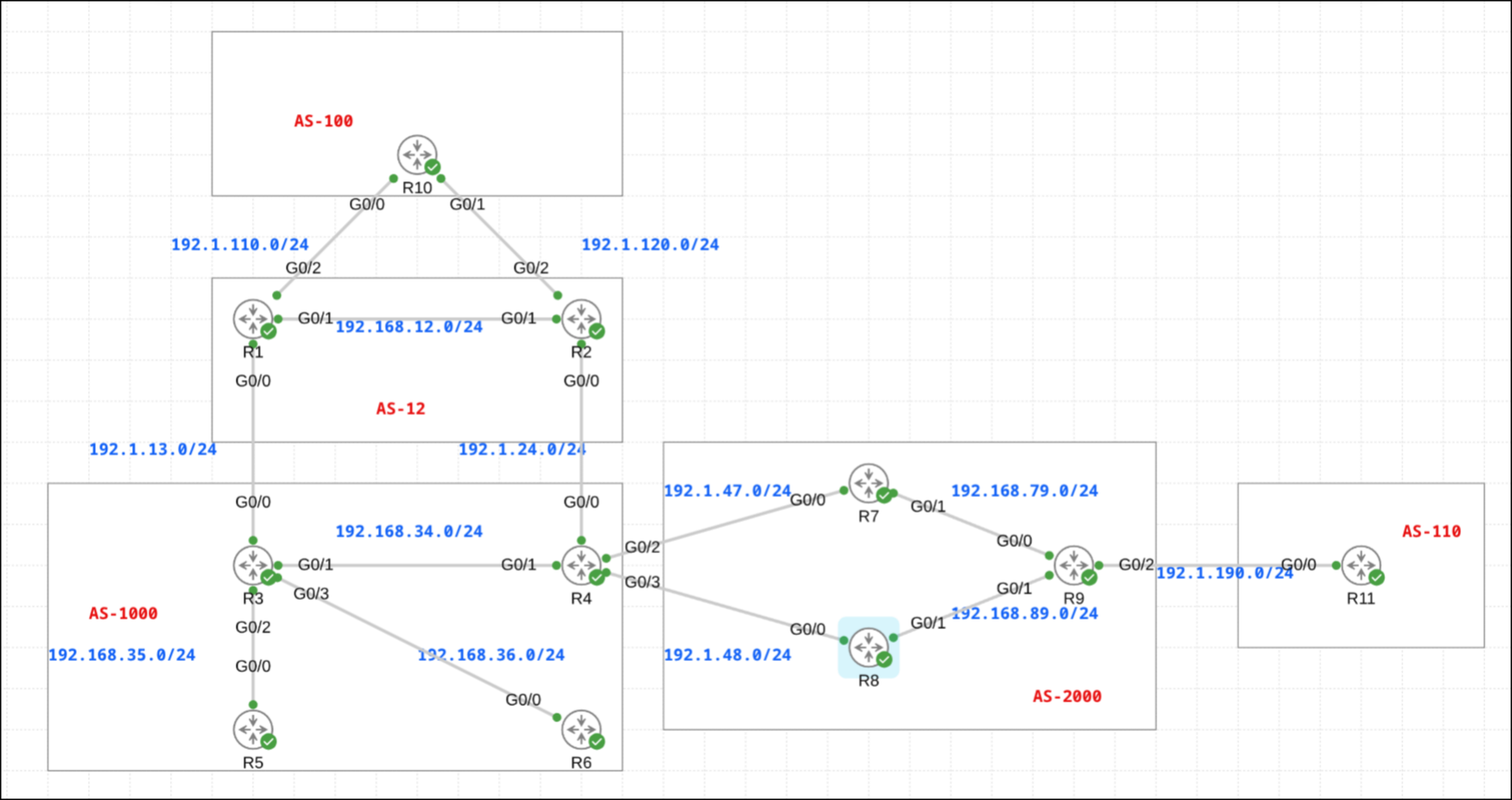 Topology